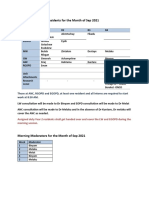 Ward Assignment of Residents For The Month of Sep 2021