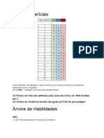 Desconjuração - Sistema