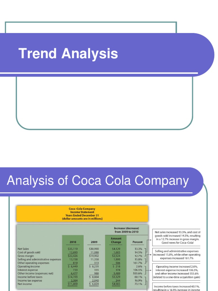 Trend Analysis | PDF