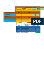 2021 - Desarrollo de Ejercicio N°11 - FIFO - PMP Tarjeta Existencias