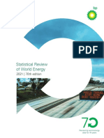 BP Stats Review 2021 at A Glance