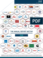 Annual Report Nectar Fy21