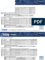 Peugeot Camshaft Manufacturing Pricelist 2021