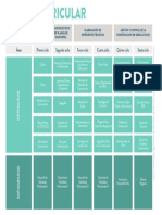 Plan de Estudios