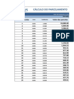 Tabela de Parcelamento Do Tratamento