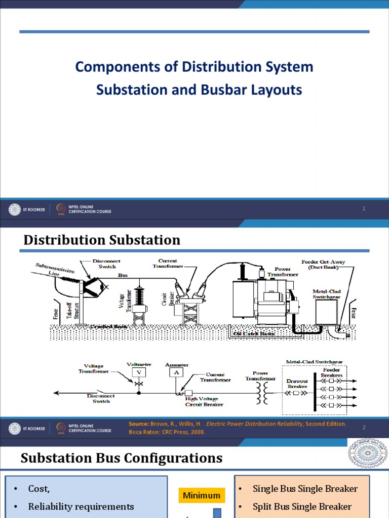 Components of Distribution System Substation and Busbar Layouts PDF