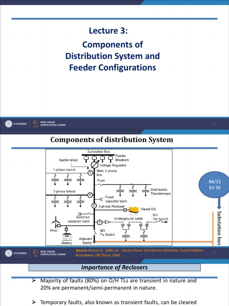 Components of Distribution System and Feeder Configurations | PDF ...