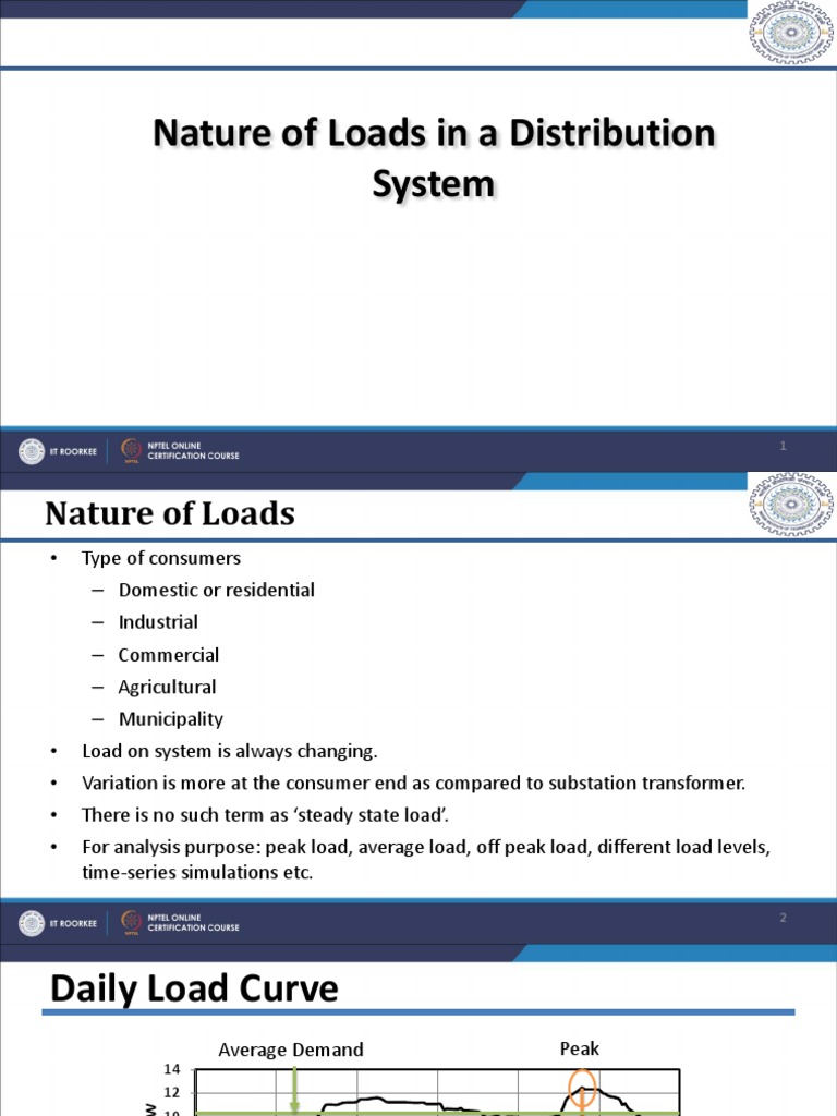 Nature of Loads in A Distribution System | PDF | Electricity ...