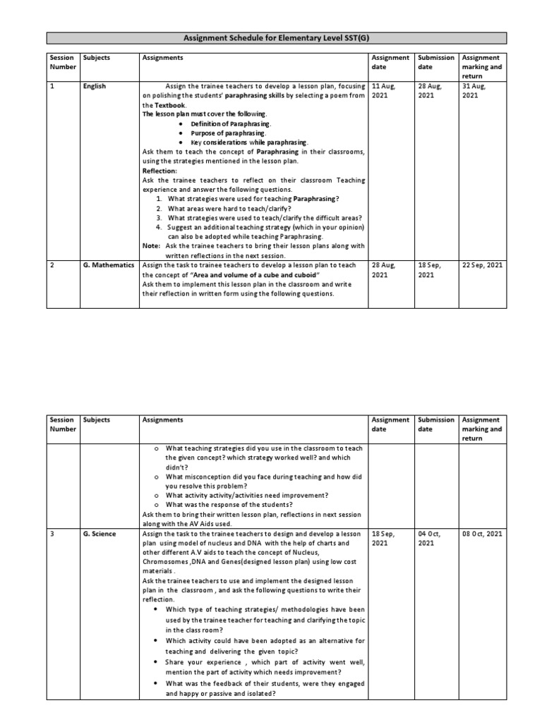 Elementary SST Assignment Schedule | PDF | Lesson Plan | Teachers