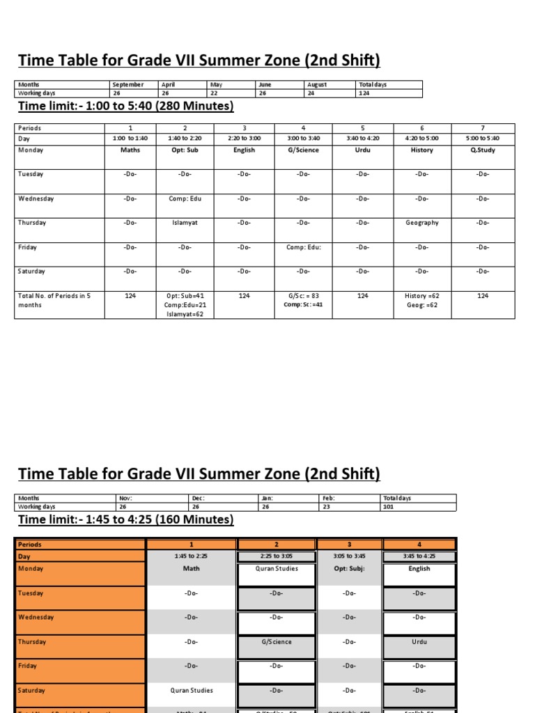 Time Table For Grade VIISummer Zone (2nd Shift) | PDF