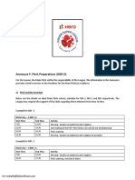 Annexure F outlines pitch preparations