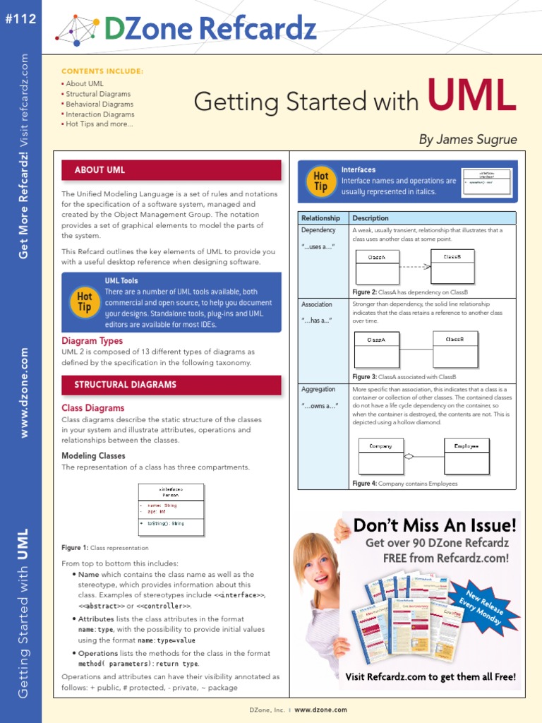 Getting Started With: Hot Tip | PDF
