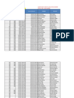 Listado General de Estudiantes Fase 3