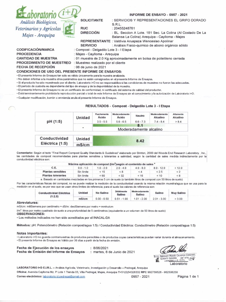 Analisis de Compost Laboratorio | PDF