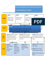 arbol de objetivos pdf