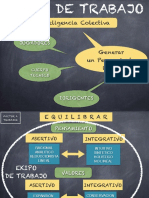 GEK - Jornada Nov 2016 - Ekipo de Trabajo - Nuestra Idea Metodologica