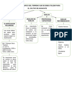 ACTIVIDAD 1