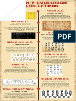 Linea de Tiempo Letras