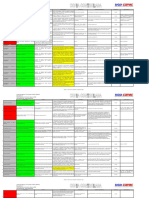 ANEXO G - Matriz Requisitos Legales CB ING Covid-19