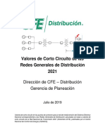 Valores de Corto Circuito en Las RGD 2021