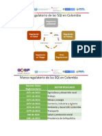 Webinar Sustancias Químicas Parte 2