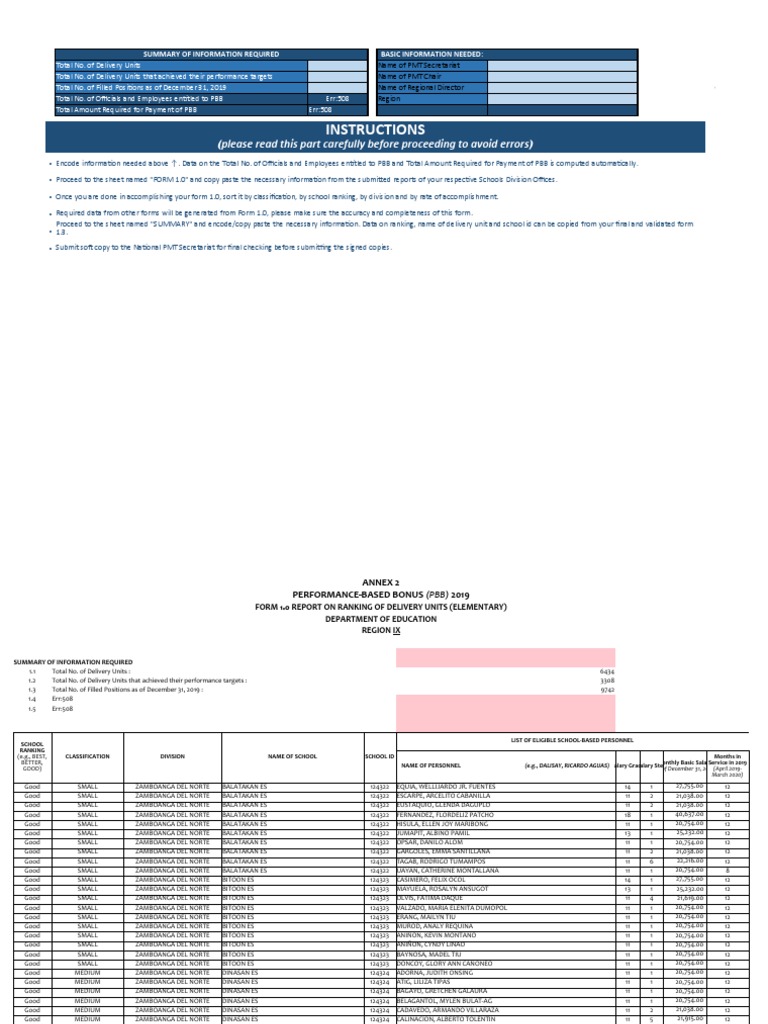 2019 PBB Report for Elementary Schools | PDF | Information Science ...