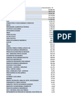 SEP - 2010 - Movimentação em Santos e No Brasil - Por Natureza de Carga