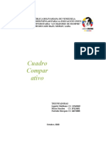 Cuadro Comparativo Multilateralismo