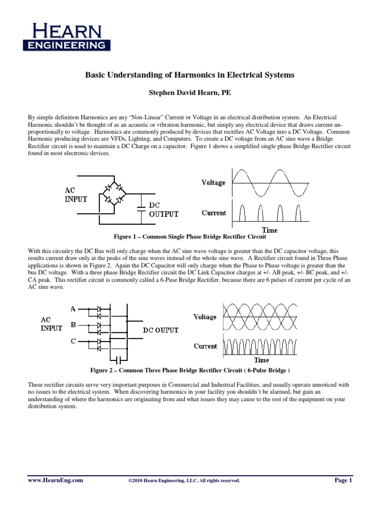 Understanding of Electrical Harmonics Rectifier Direct Current