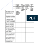 Resultados de aprendizaje rubrica