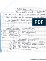 Mapa conceptual fundamentos de costos