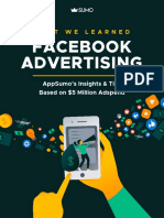 What AppSumo Learned FB Advertising