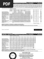 Download Stagecoach on Teesside 36-36A-536 by Eric Au Yeung SN52510488 doc pdf