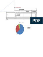 Tabla y Graficos de Encuesta