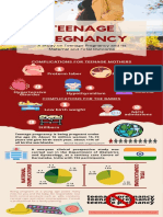 Infographic, Teenage Pregnancy in India