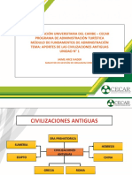 Evolución de Las Civilizaciones Antiguas