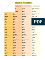 Irregular Verb Forms