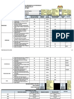 Borang Keberhasilan - 2021