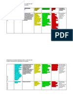 Cuadro Comparativo