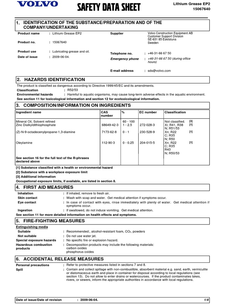 MSDS Lithium Grease EP2 PDF Water Safety