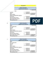 CVP Analysis Marston Cooperation Budgeted Income Statement