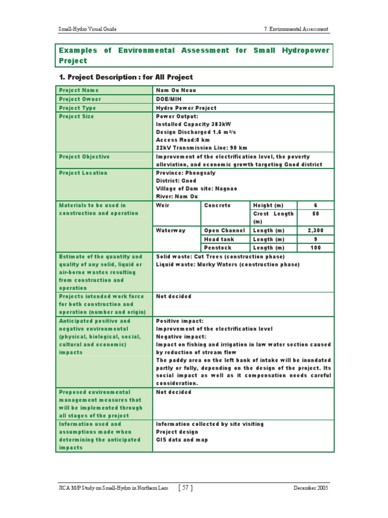 Examples of Environmental Assessment - Small Hydro | PDF ...