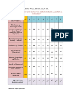 Grade 9 - Pamantayan - Buwan NG Wika at Kasaysayan 2021