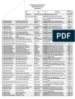 Cek List Berkas Revisi NPHD TW 1-27-07 - 2021