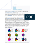 The Unit For The Numbers in Bars Is Articles.: Web English Edition Spelling Differences