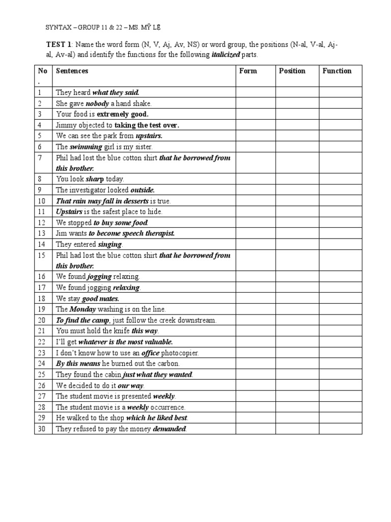 Test 1 - Syntax | PDF