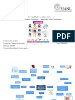 Mapa Mental Sobre La Homeostasis