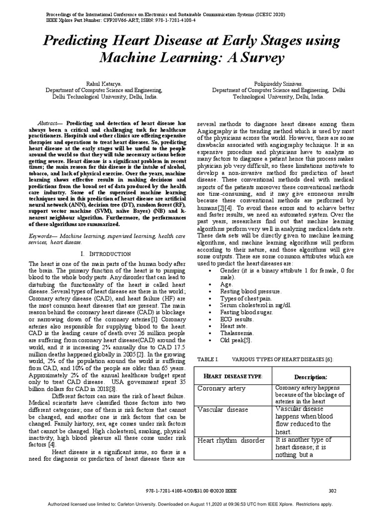 Predicting Heart Disease at Early Stages Using Machine Learning: A ...