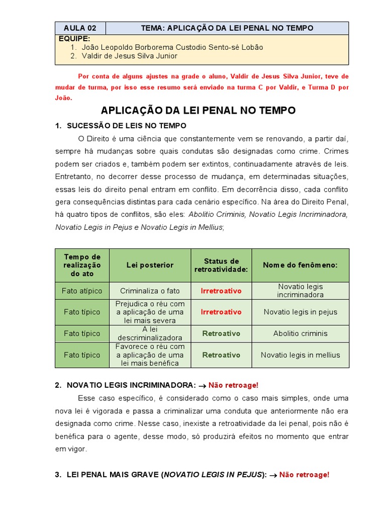 Aplicação da Lei Penal no Tempo | PDF | Crimes | Crime e Violência