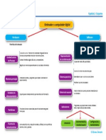 Esquema_cap2_Computador